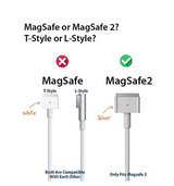 Mac Book Air Charger, AC 45W Magsafe